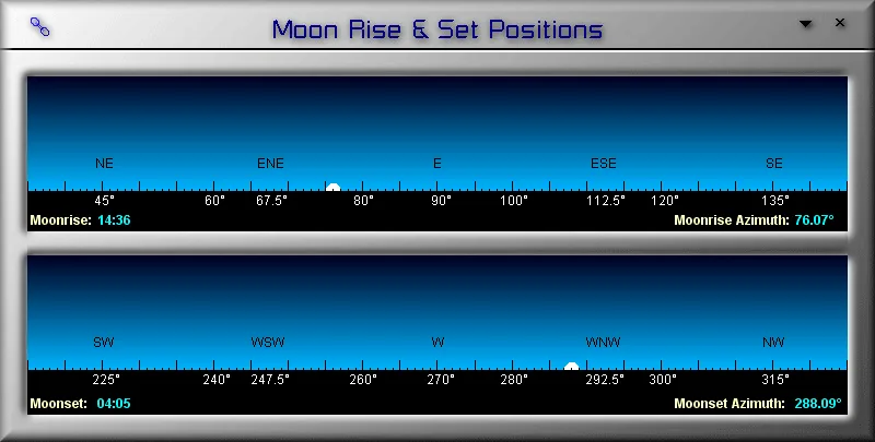 Positions of Moonrise and Moonset in LunarPhase Pro