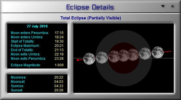 July 27 2018 Total Lunar Eclipse