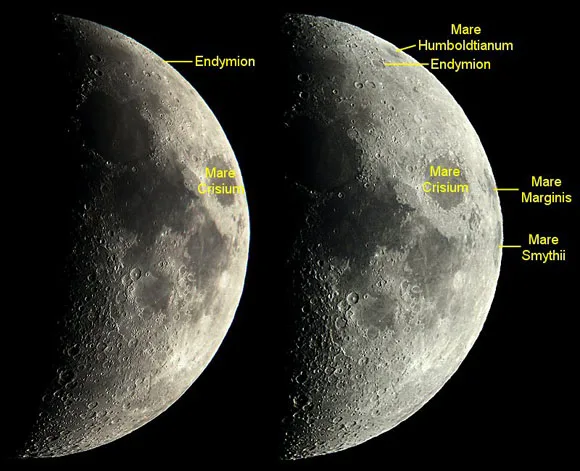 Libration of Longitude of the Moon