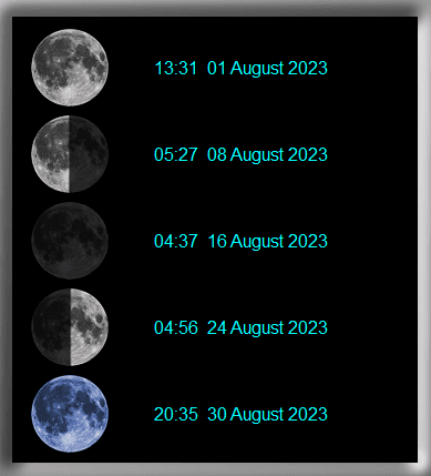 Moon Phases for August 2023