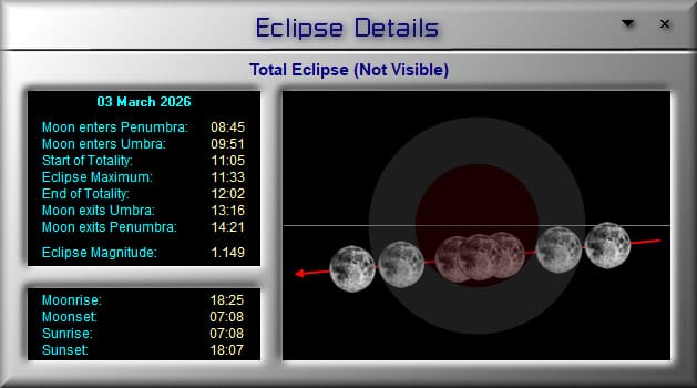 Total Lunar Eclipse March 2026